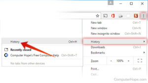 comment afficher l'historique de google chrome